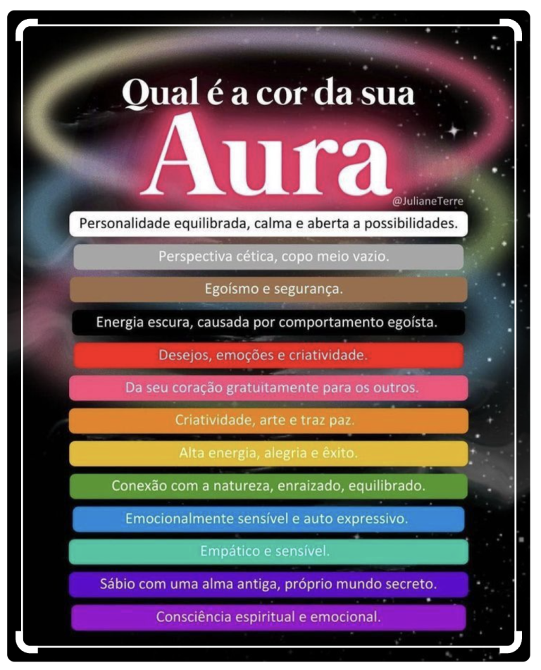 Guia Completo de Cores da Aura e Seus Significados - Melhores Tarologas ...